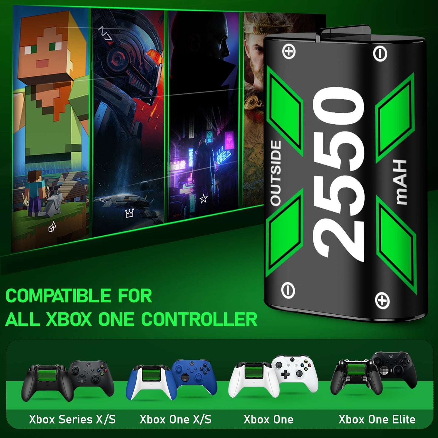 Caricabatterie Xbox One stazione. Addio batterie !