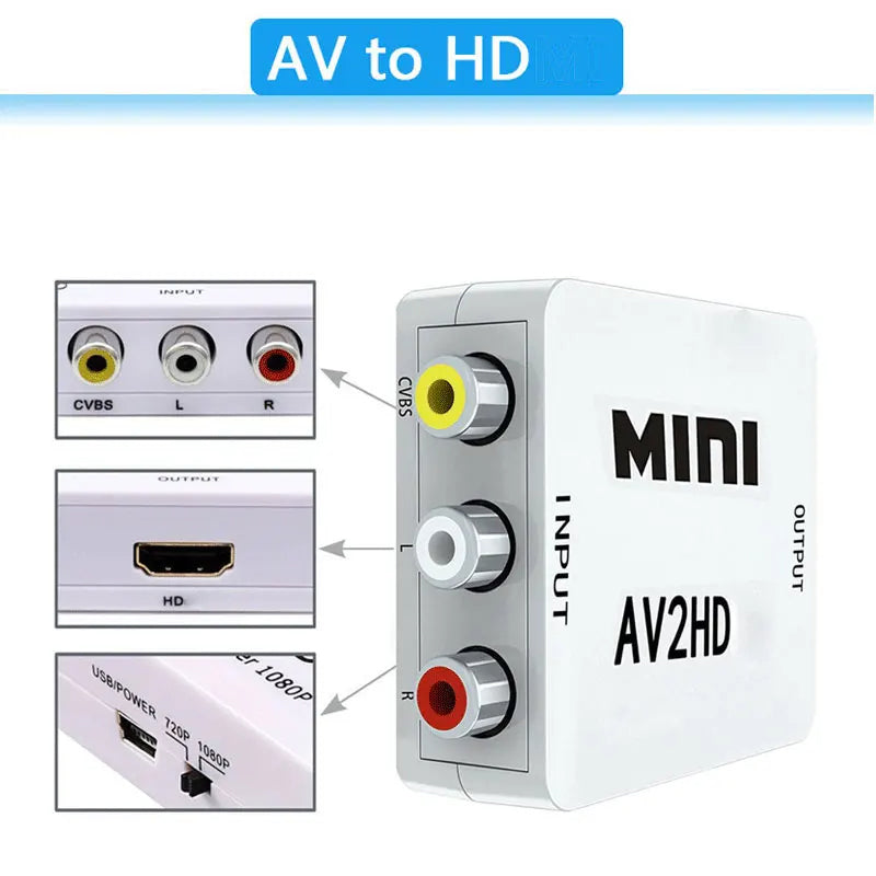 Adattatore av to hdmi convertitore video composito