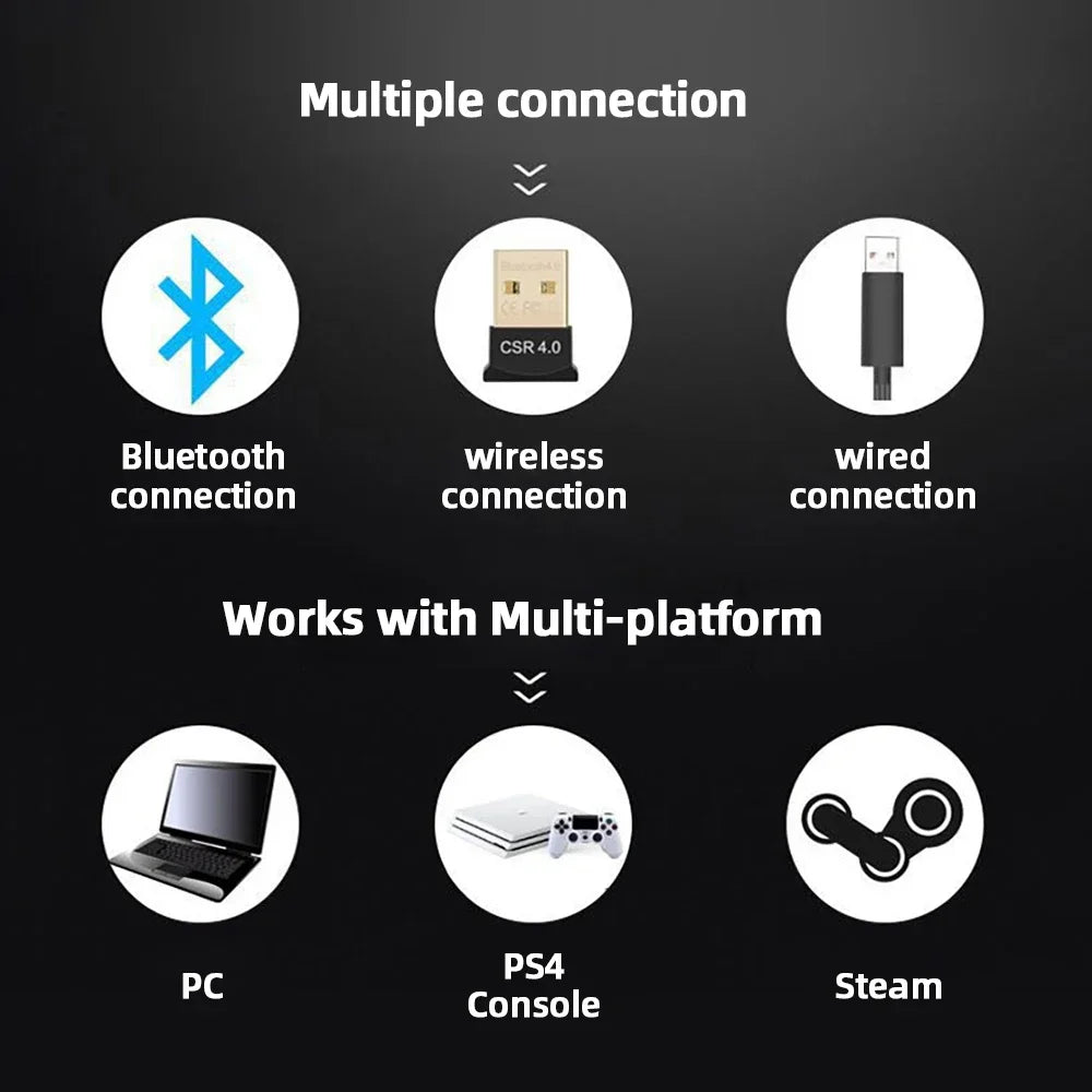 Wireless Game Controller For PlayStation 4/Slim/Pro/PS3 Console Computer PC Bluetooth Gamepad 6-axis Gyroscope Dual Vibration