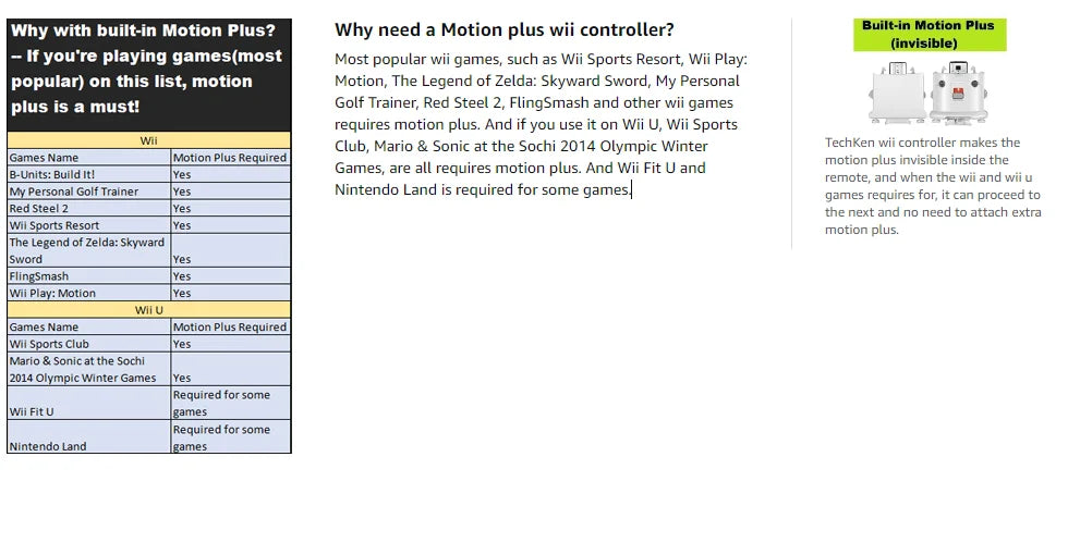 STORM WYRM Controllers Compatible for wii and Wii U with Built in Motion Plus,Controller with Silicone Case and Wrist WU001