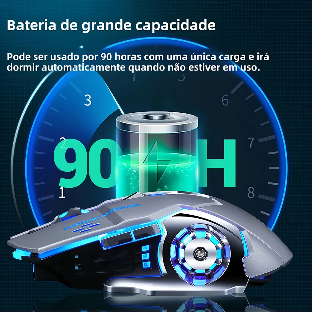 RGB Dual-Mode Bluetooth 5.2 Mouse 2.4G Wireless Mouse Gaming Mouse Rechargeable Silent Mouse 3600 DPI Mouse Mice for Laptop