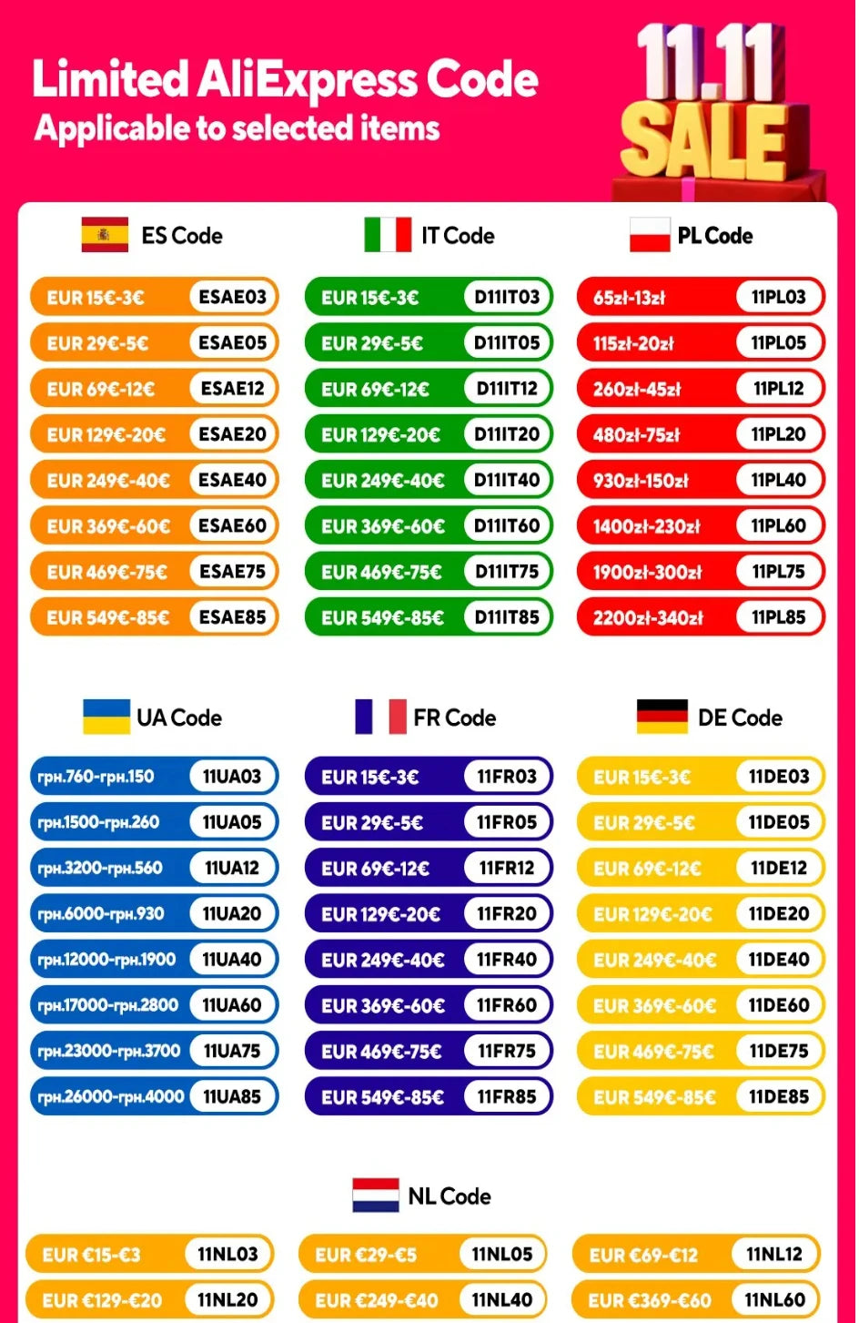 Charging Data Cable for PS4 Joystick Charger Cable for PS 4 Controller Game Accessories