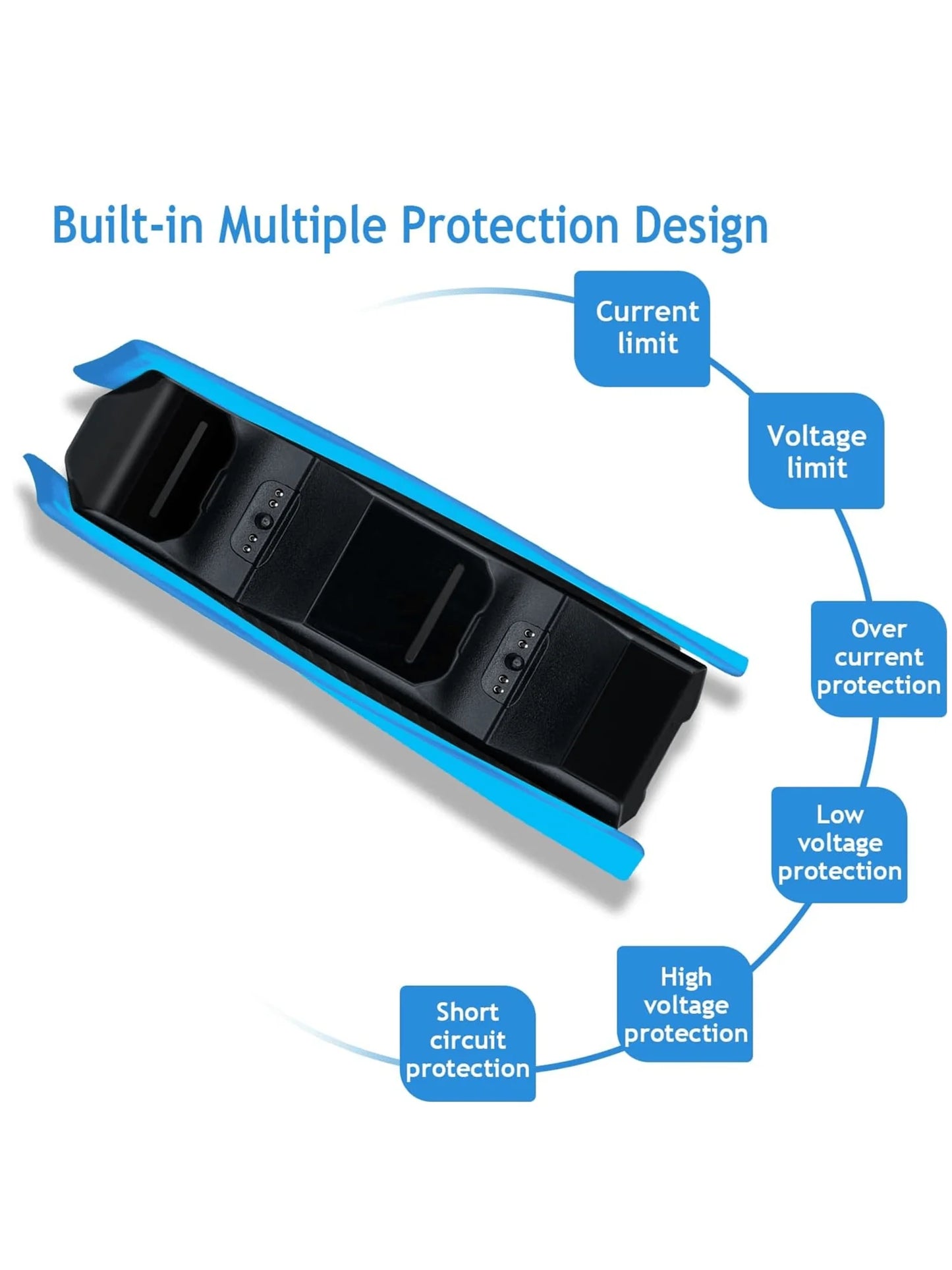 Game Wireless Charging Station for PS5 with Dual Fast Charger Dock and LED Charging Indicators