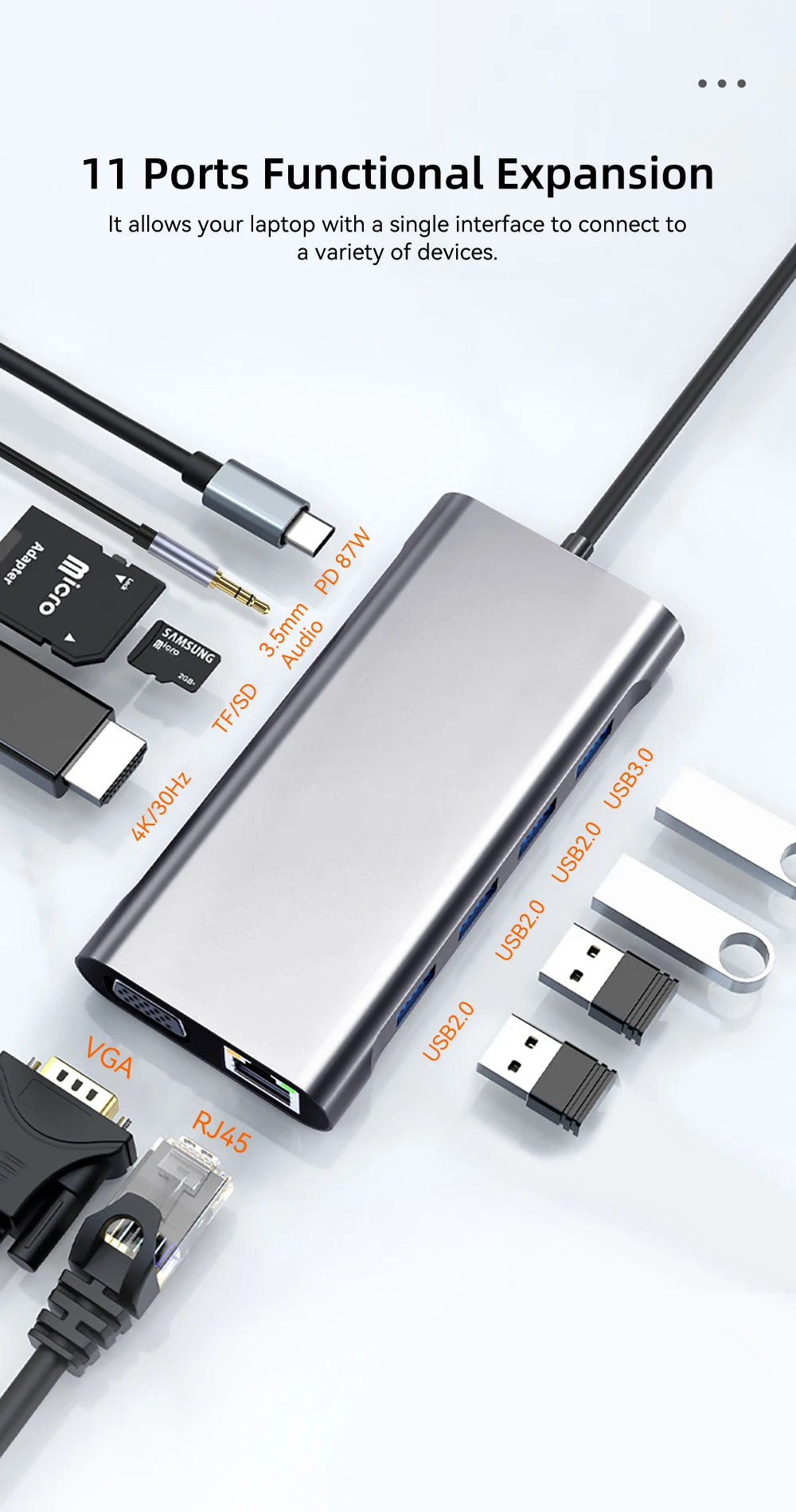 11-in-1 4K USB C 3.0 HUB Type C to HDMI-compatible USB 3.0 Adapter Type C HUB Dock PD 87W USB C Splitter for MacBook Pro Air