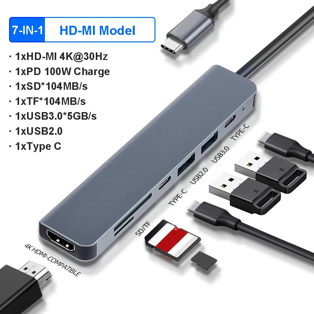 11-in-1 4K USB C 3.0 HUB Type C to HDMI-compatible USB 3.0 Adapter Type C HUB Dock PD 87W USB C Splitter for MacBook Pro Air
