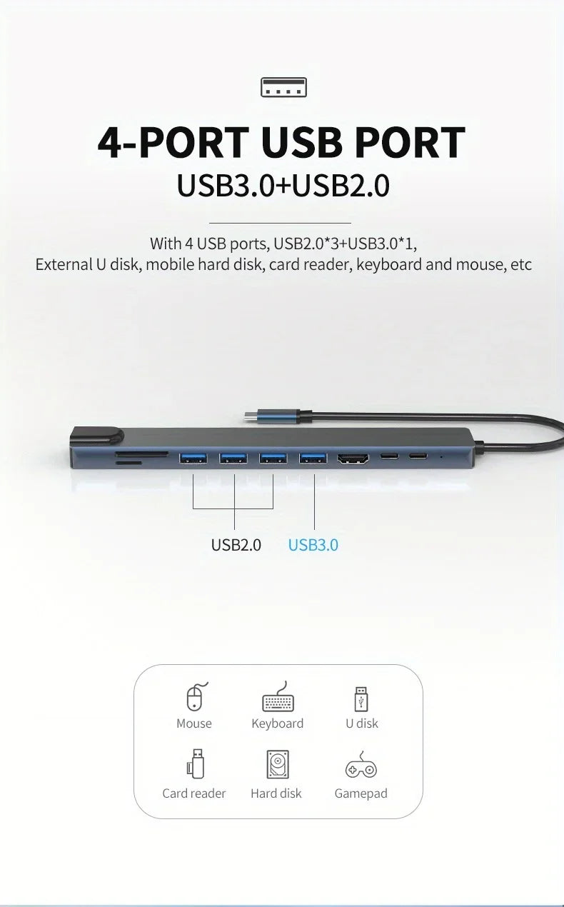 10 in 1 USB C HUB 4K30Hz Docking Station Type C to HDTV-Compatible RJ45 Ethernet PD100W for MacBook iPad Huawei Sumsang Phone