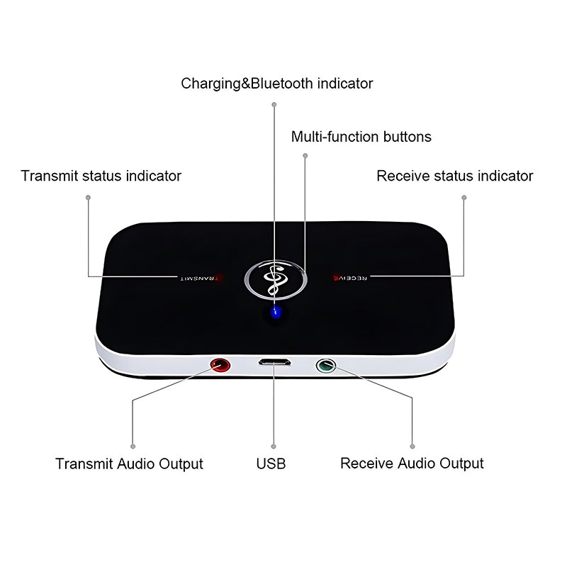 Bluetooth trasmettitore audio